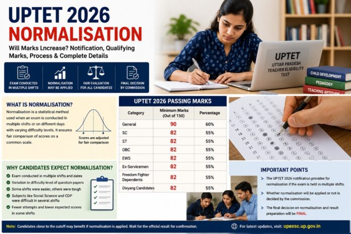 UPTET 2026 Answer Key Released at news kafe